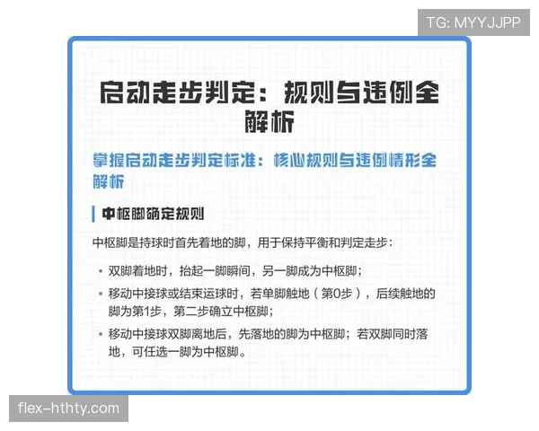 如何准确判断篮球比赛中的走步违例及中枢脚判定规则标准详解