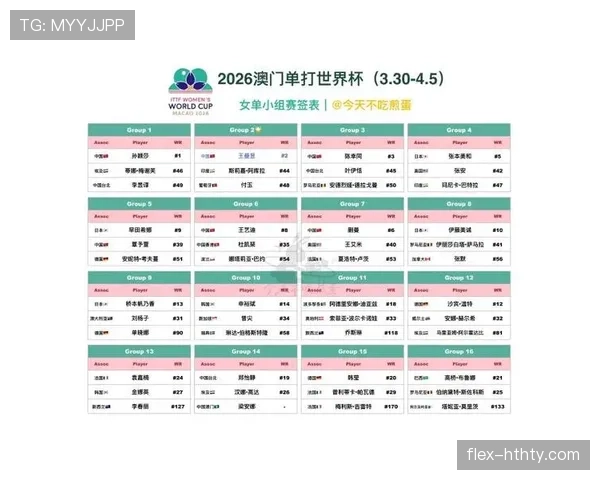 2026世界杯小组赛积分排名规则怎么计算，同分怎么算谁出线