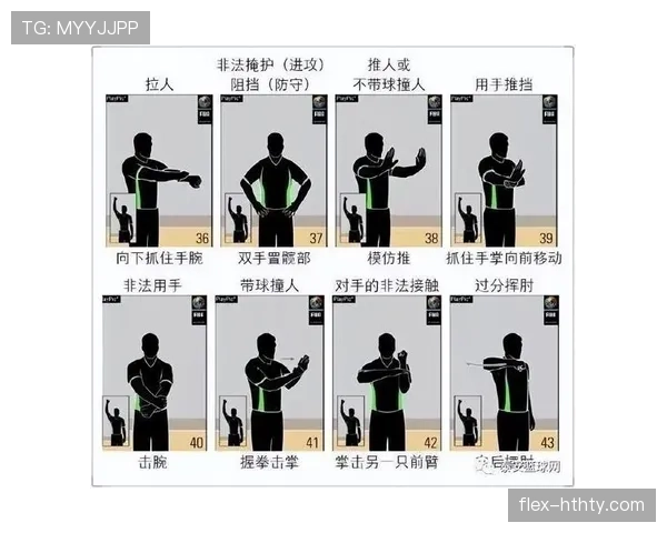 深入解析篮球阻挡犯规判罚标准，新手必看