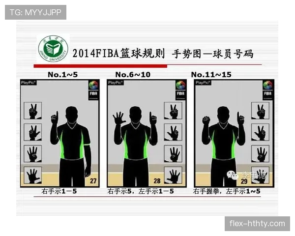 篮球持球启动规则：快速理解什么是合法第一步