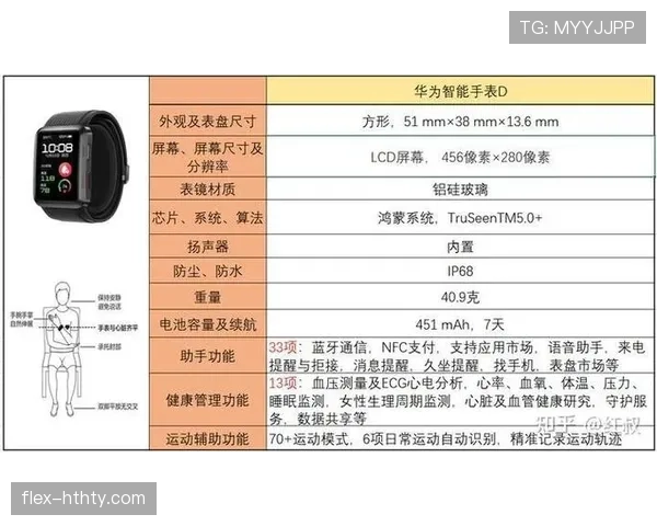 足球红牌规则详解：判罚条件与常见误区解析