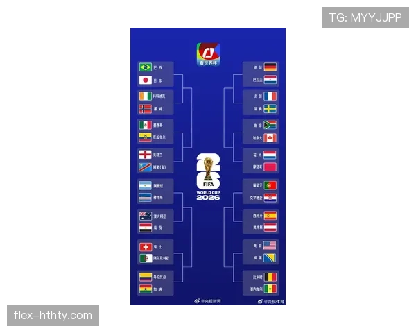 2026世界杯本月大事件:从开幕战到32强出炉 2026世界杯本月大事件:从开幕战到32强出炉